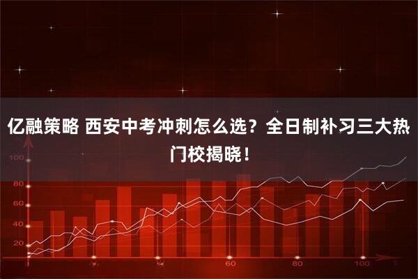亿融策略 西安中考冲刺怎么选？全日制补习三大热门校揭晓！